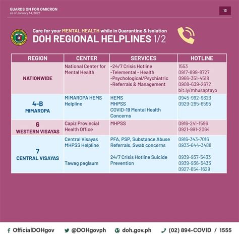 phc hotline|LIST: Mental Health Hotlines in the Philippines .